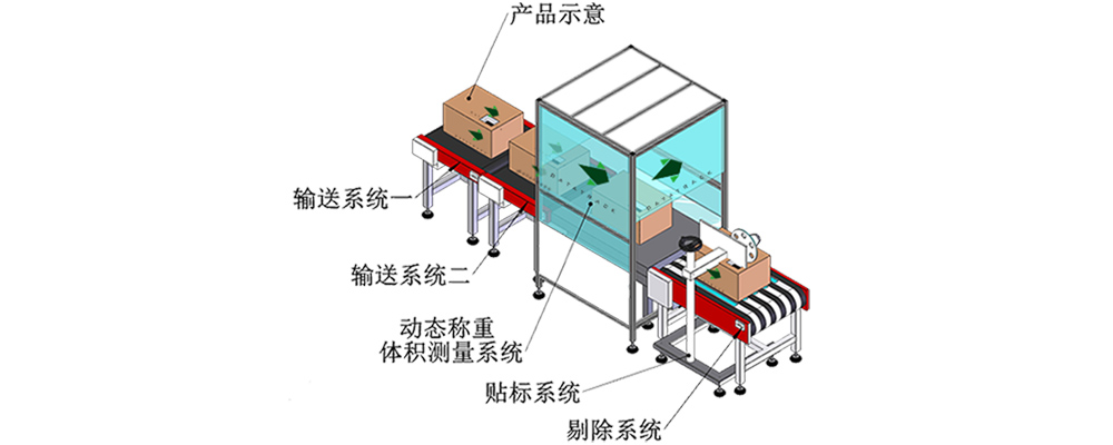 动态DWS系统|ag真人旗舰厅.jpg